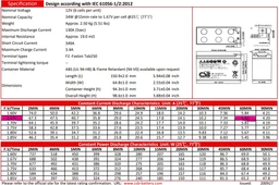 Акумуляторна батарея CSB 12V 5Ah (HR1221WF2) фото від покупців 1