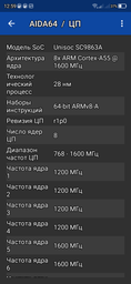 Смартфон ZTE BLADE A7S 2020 3/64GB Blue фото від покупців 1