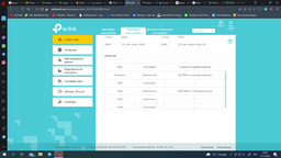 Маршрутизатор TP-LINK Archer C6 WiFi5/ AC1200 /1 Гбит/с/ поддержка технологии OneMESH фото от покупателей 7