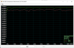 Samsung 860 EVO M. 2 2 TB (MZ-N6E2T0BW) фото від покупців 1