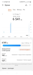 Смарт-годинник Huawei Band 6 Sakura Pink (6684012) фото от покупателей 10