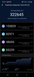 Мобильный телефон Samsung Galaxy A72 6/128GB Blue