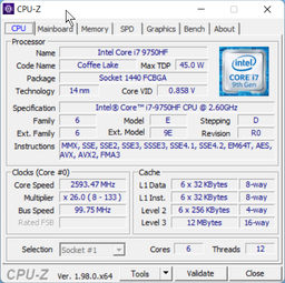 Модуль памяти SO-DIMM 2x16GB/2666 DDR4 Kingston Fury Impact (KF426S15IB1K2/32)
