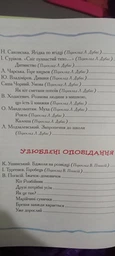 Найкраща книга для читання від 3 до 6 років (9789664624395) фото від покупців 1
