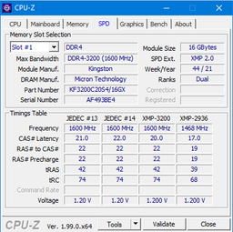 Kingston Пам'ять ноутбука DDR4 32GB KIT (16GBx2) 3200 FURY Impact