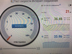 Wi-Fi адаптер TP-Link Archer T9UH фото от покупателей 1