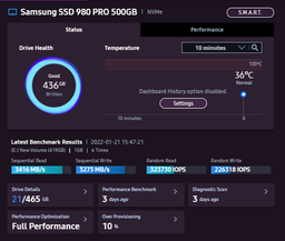 SSD накопичувач 2 TB Samsung 980 PRO (MZ-V8P2T0BW)