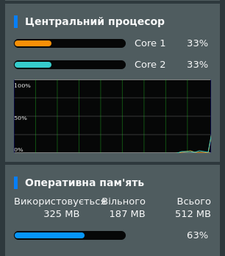 Беспроводной маршрутизатор Asus RT-AX68U (AX2700, Wi-Fi 6, 1xGE WAN, 4xGE LAN, 1xUSB3.0, 1xUSB2.0, MU-MIMO, OFDMA, AiMesh, WPA3, 3 антенны) фото от покупателей 1