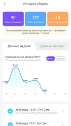 Робот-пылесос 360 Plus Vacuum Cleaner S7 White - Open Box фото от покупателей 2