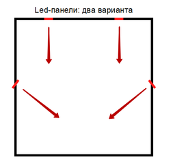 Лайткуб (фотобокс) для предметной съемки Puluz PU5080 80x80x80см (PU5080EU) фото от покупателей 2