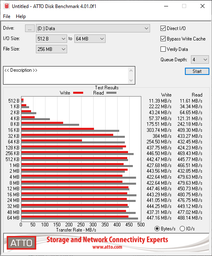 SSD диск Team EX2 512GB 2.5" SATAIII 3D TLC (T253E2512G0C101) фото от покупателей 3