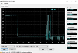 SSD M.2 Patriot P300 2TB NVMe 2280 PCIe 3.0x4 3D NAND TLC фото від покупців 2