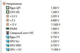 Блок питания Seasonic CORE GM-650 Gold (SSR-650LM)