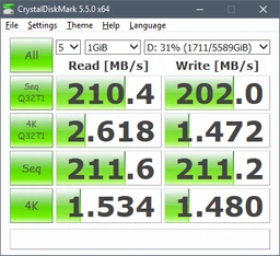 Жесткий диск 3.5" 12TB WD (WD122KRYZ)