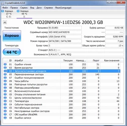 Накопичувач зовнішній HDD 2.5" USB 1.0 TB WD My Passport Black (WDBYNN0010BBK-WESN) фото від покупців 12