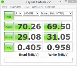 SSD диск Kingston HyperX Fury 120GB 2.5" SATAIII MLC (SHFS37A/120G) фото от покупателей 5