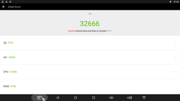 Смарт приставка ADTV X96 Eny (2/16Gb) + радио мышь фото от покупателей 2