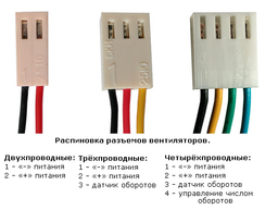 Вентилятор Zalman ZM-F1 Plus (SF) фото от покупателей 5
