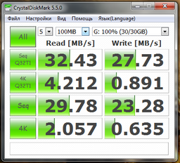 Карта памяти SANDISK SDHC Extreme Pro 32GB V30 UHS-I U3 (SDSDXXG-032G-GN4IN) фото от покупателей 15