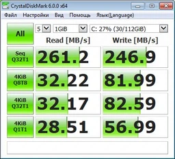 SSD диск Goodram CX200 960GB 2.5" SATAIII TLC (SSDPR-CX200-960) фото от покупателей 4