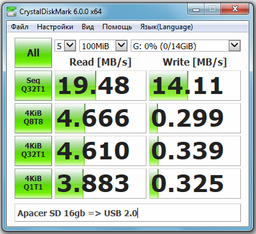 Карта памяти SDHC 32GB UHS-I Class10 Apacer (AP32GSDHC10U1-R) фото от покупателей 1