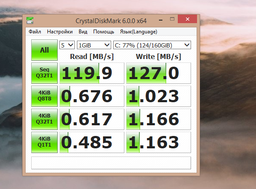 SSD диск Goodram IRDM 240GB 2.5" SATAIII MLC (IR-SSDPR-S25A-240) фото від покупців 1