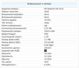 Веб-камера HP HD 4310 (Y2T22AA) фото от покупателей 5