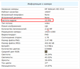 Веб-камера HP HD 4310 (Y2T22AA) фото от покупателей 4