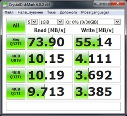 Карта памяти SANDISK SDHC 4k Extreme 32GB C10 V30 UHS-I U3 (SDSDXVE-032G-GNCIN) фото от покупателей 9