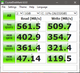 SSD диск Crucial MX500 250GB 2.5" SATAIII 3D TLC (CT250MX500SSD1)
