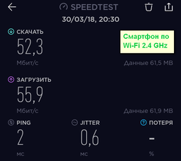 Маршрутизатор Netis WF2780 двухдиапазонный Wi-Fi роутер скорость до 1200Мбит/с, WAN-порт-1шт, LAN-порт - 4шт фото от покупателей 4