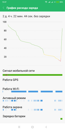 Мобільний телефон Xiaomi Redmi 5 Plus 4/64GB Black фото від покупців 1