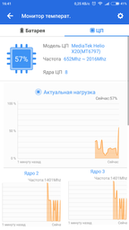 Мобильный телефон Xiaomi Redmi Note 4 3/32GB Snapdragon Grey (Международная версия) фото от покупателей 7