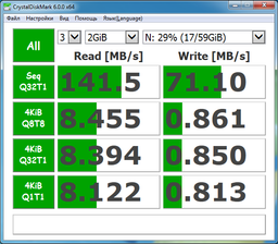 Флеш память USB Transcend JetFlash 750 32GB USB 3.1 Gen1 Black (TS32GJF750K) фото от покупателей 11