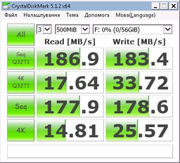 Накопитель SSD 60GB Patriot Flare 2.5" SATAIII MLC (PFL60GS25SSDR) фото от покупателей 7