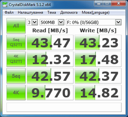 Накопитель SSD 60GB Patriot Flare 2.5" SATAIII MLC (PFL60GS25SSDR) фото от покупателей 6