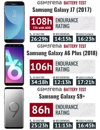 Мобильный телефон Samsung Galaxy A6+ SM-A605 3/32GB Blue (SM-A605FZBNSEK) фото от покупателей 18