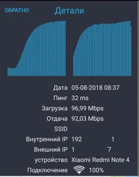 Маршрутизатор Xiaomi WiFi MiRouter 3 White International Version (DVB4150CN) фото от покупателей 17