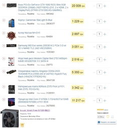 Видеокарта Asus PCI-Ex GeForce GTX 1080 ROG Strix 8GB GDDR5X (256bit) (1607/10010) (DVI, 2 x HDMI, 2 x DisplayPort) (STRIX-GTX1080-8G-GAMING) фото от покупателей 10