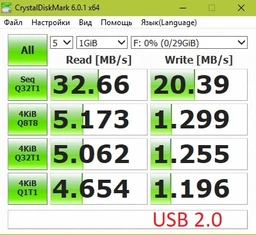 Флеш пам'ять USB SANDISK Ultra Dual 32GB USB 3.1 + Type-C Silver/Black (SDDDC2-032G-G46) фото від покупців 7