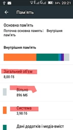 Мобильный телефон Lenovo A2010 White фото от покупателей 5