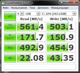 SSD диск Goodram CX200 960GB 2.5" SATAIII TLC (SSDPR-CX200-960)