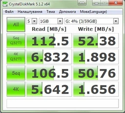 Флеш пам'ять USB Transcend JetFlash 730 128GB USB 3.1 Gen1 White (TS128GJF730)