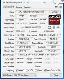 Видеокарта Asus PCI-Ex Radeon R9 380 Strix 2GB GDDR5 (256bit) (1010/5500) (2x DVI, HDMI, DisplayPort) (STRIX-R9380-DC2OC-2GD5-GAMING) фото от покупателей 2