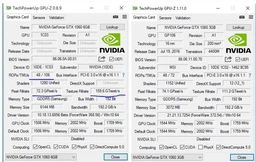 Відеокарта GeForce GTX1060 MSI OC 6Gb DDR5 192bit DVI/HDMI/DP 1759/8008 MHz GTX 1060 6GT OCV1