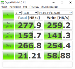 Накопичувач SSD 240GB GOODRAM CX200 2.5" SATAIII TLC (SSDPR-CX200-240)