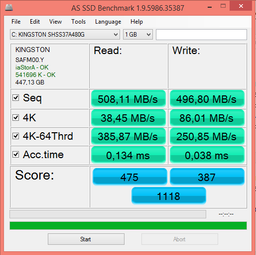 SSD диск Kingston HyperX Savage 480GB 2.5" SATAIII MLC (SHSS37A/480G) фото от покупателей 1