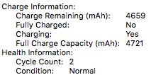 Аккумулятор для ноутбука APPLE A1321 (6660 mAh) Extradigital (BNA3904)