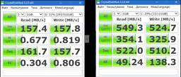 SSD диск Samsung 850 Evo-Series 120GB 2.5" SATA III 3D V-NAND (MZ-75E120BW)