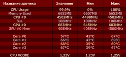 Кулер be quiet! Dark Rock Pro 3 (BK019) фото от покупателей 4